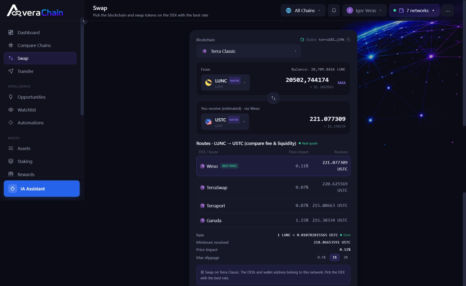 AveraChain aggregator swap comparing DEXs
